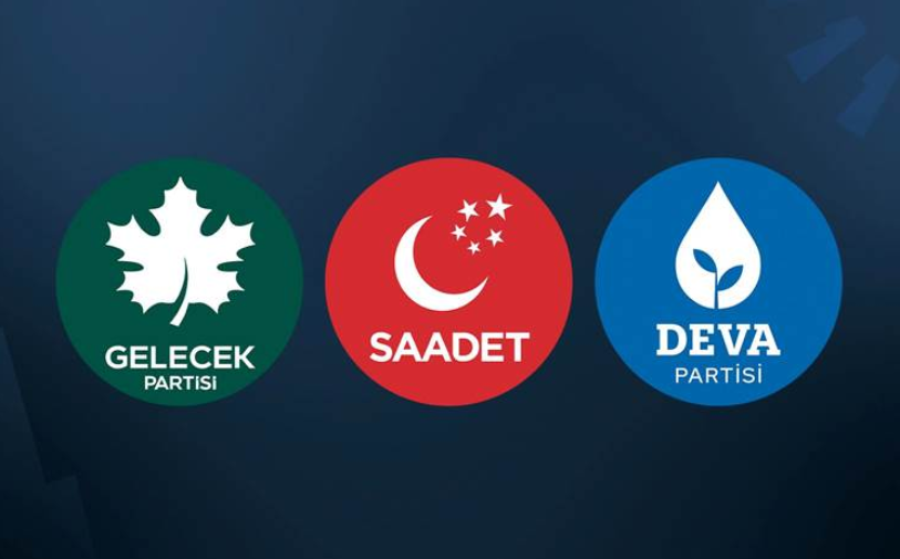 Diğer