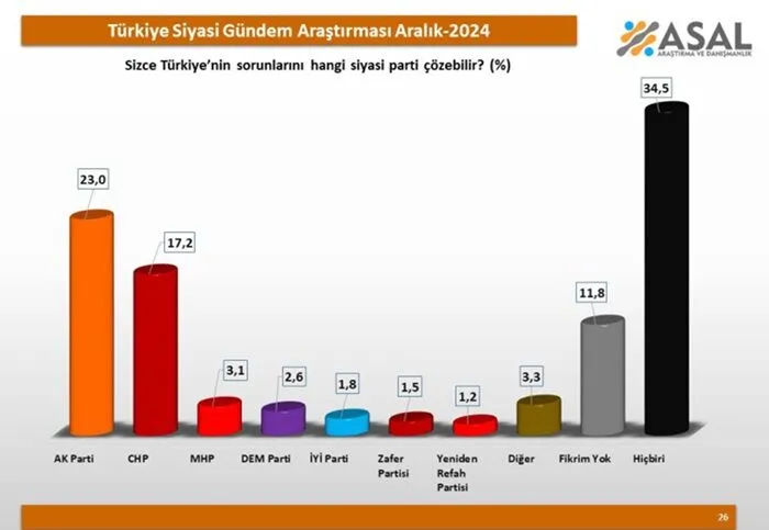 Yeni Proje 2024 12 26T133827.107