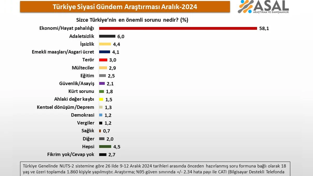 Yeni Proje 2024 12 26T134506.665